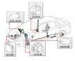 汽車安全帶齒輪、棘輪專用塑膠原料POM日本寶理M90-44