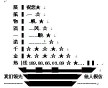 福州到青島海運集裝箱,泉州船運專線