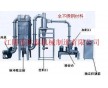 ＷＦＪ－１５型２０型３０型６０型不銹鋼超微粉碎機(jī)－專(zhuān)賣(mài)廠家