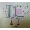 CNC機床的煙霧處理專家 油霧清潔器昆山聚晟環(huán)?？萍荚O(shè)備