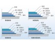 玻璃鱗片膠泥生產(chǎn)廠家