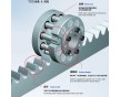 齒條/滾輪 高精度進(jìn)口齒條 KAMO加茂精工