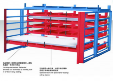 河南抽屜式貨架 抽屜式貨架優(yōu)點 抽屜式貨架圖片