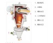 供應(yīng) 德鵬設(shè)備氣流分級機(jī) 超微氣流分級機(jī) 氣流分級機(jī)廠家