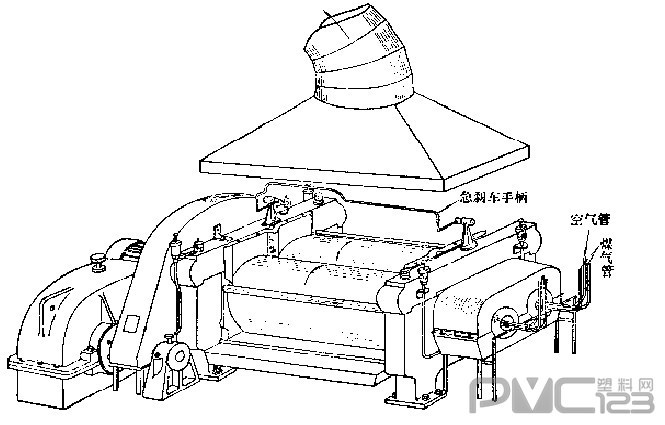 滾壓機(jī)