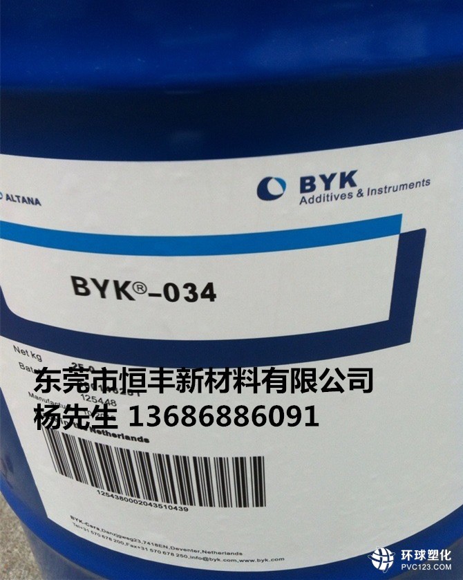 BYK-019大同市資訊