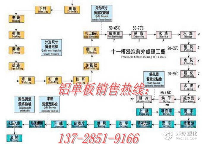 泉州鋁單板窗花廠家價(jià)格