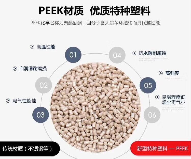 模具溫度POM粘度527UVE、供求信息網(wǎng)上看報